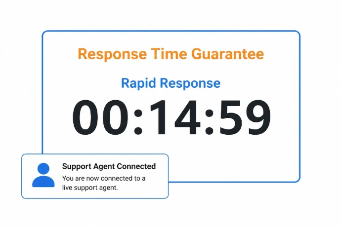 Clock graphic illustrating rapid cyber threat response time